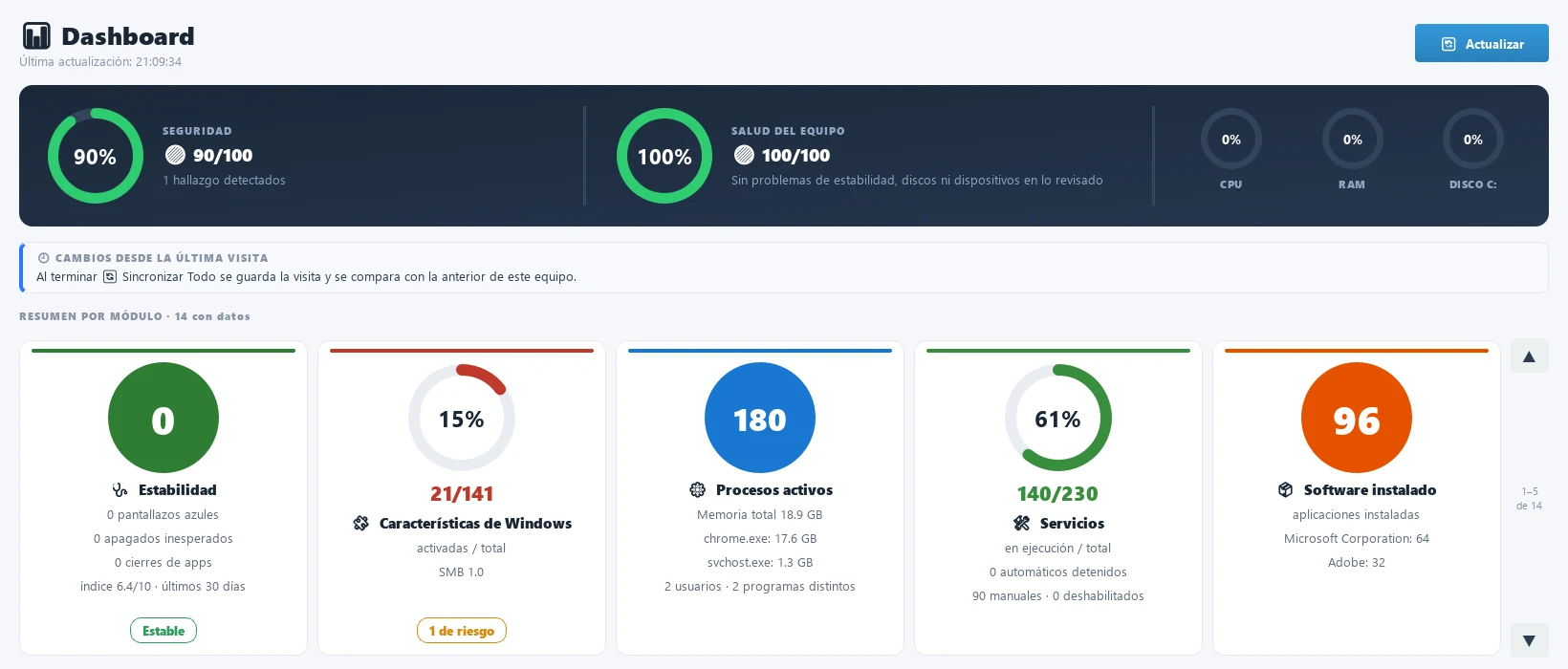 Dashboard